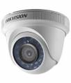 CCTV